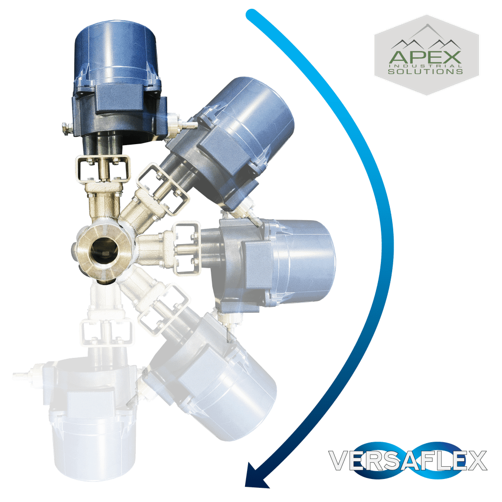 Versaflex Valve and Actuator Package Orientation Guide